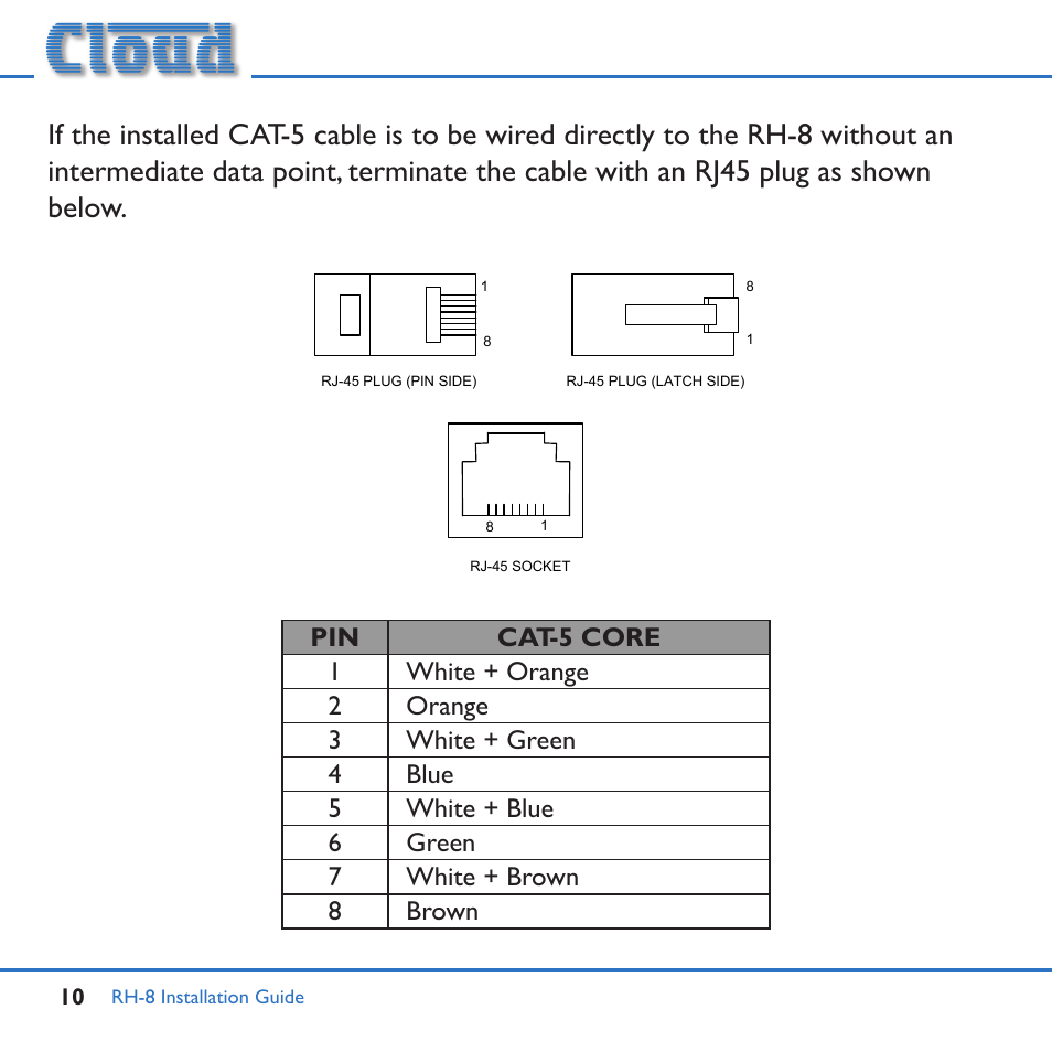 Cloud Electronics RH-8c User Manual | Page 10 / 16
