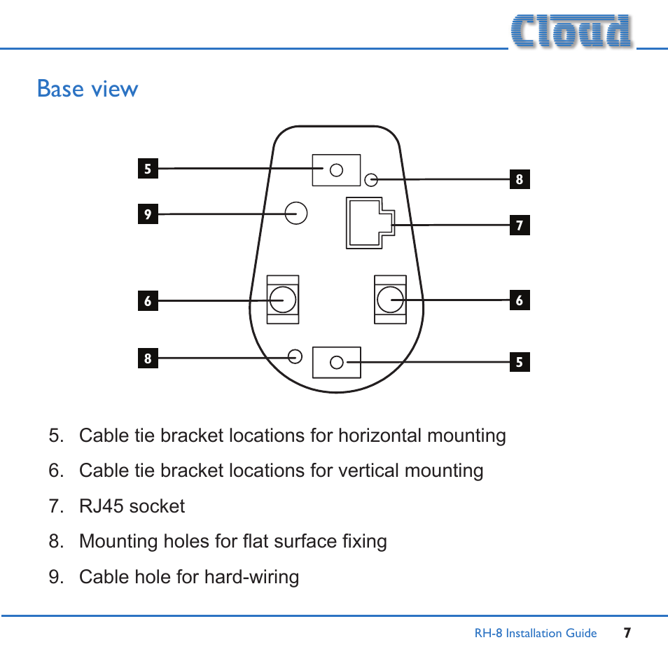 Base view | Cloud Electronics RH-8c User Manual | Page 7 / 16
