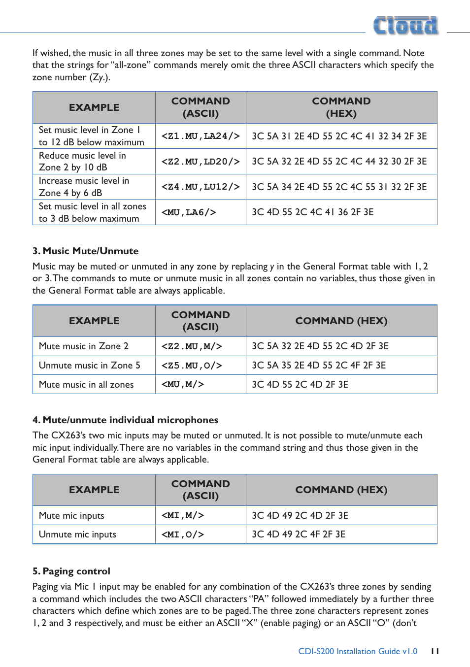 Music mute/unmute, Mute/unmute individual microphones, Paging control | Cloud Electronics CDI-S200 User Manual | Page 11 / 13