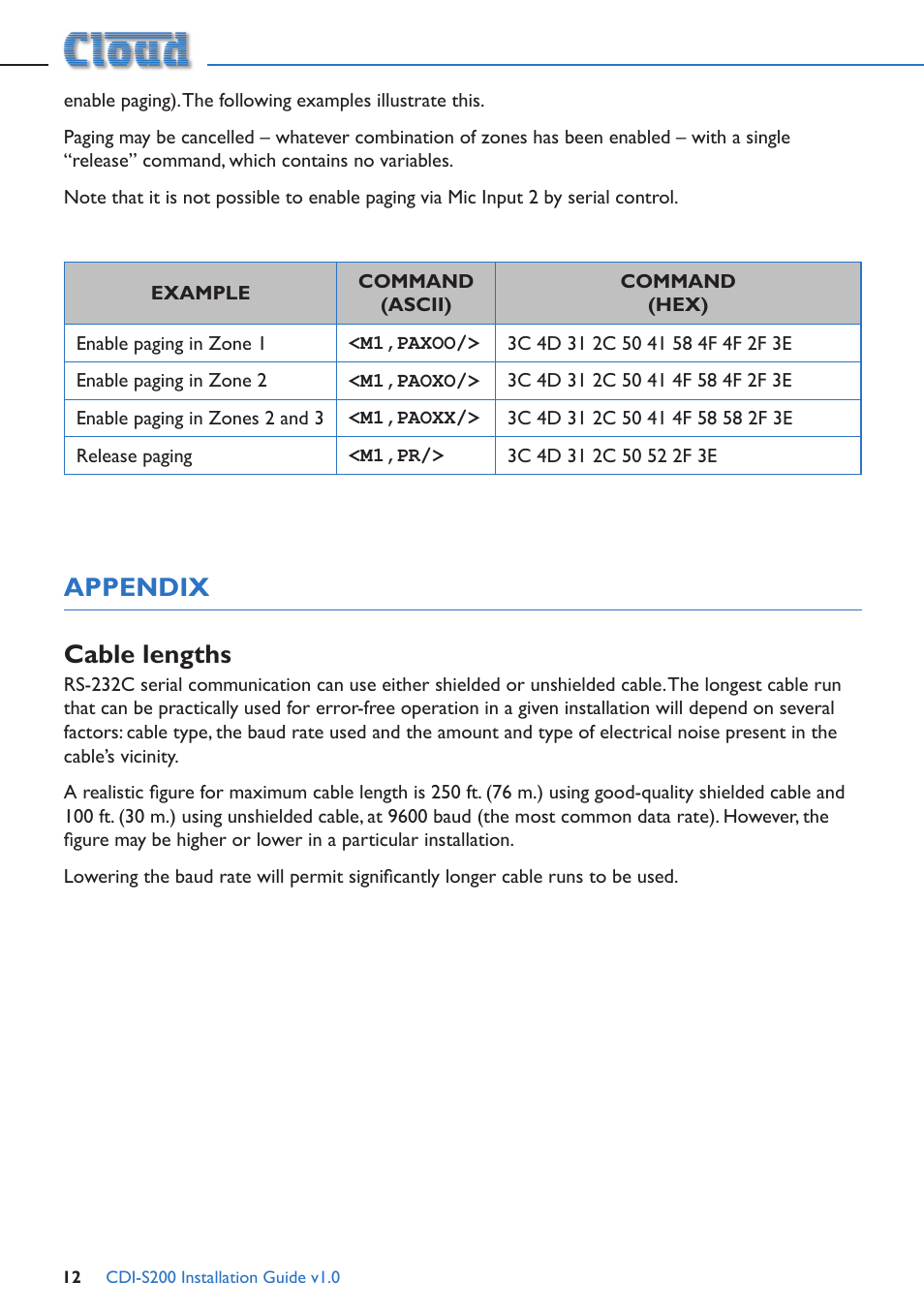 Appendix, Cable lengths, Appendix cable lengths | Cloud Electronics CDI-S200 User Manual | Page 12 / 13