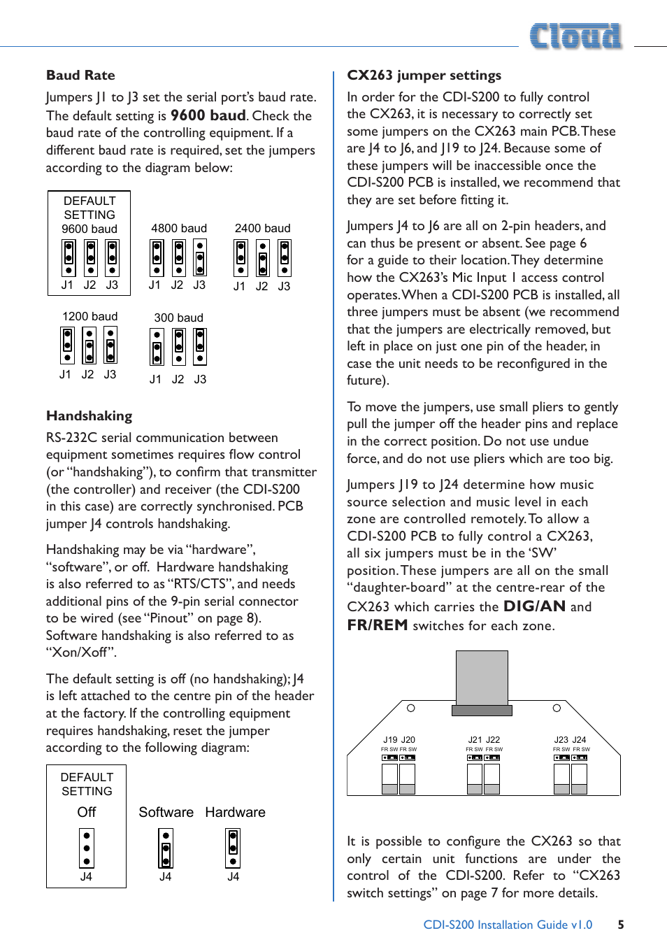 Baud rate handshaking cx263 jumper settings, 9600 baud, Dig/an | Fr/rem | Cloud Electronics CDI-S200 User Manual | Page 5 / 13