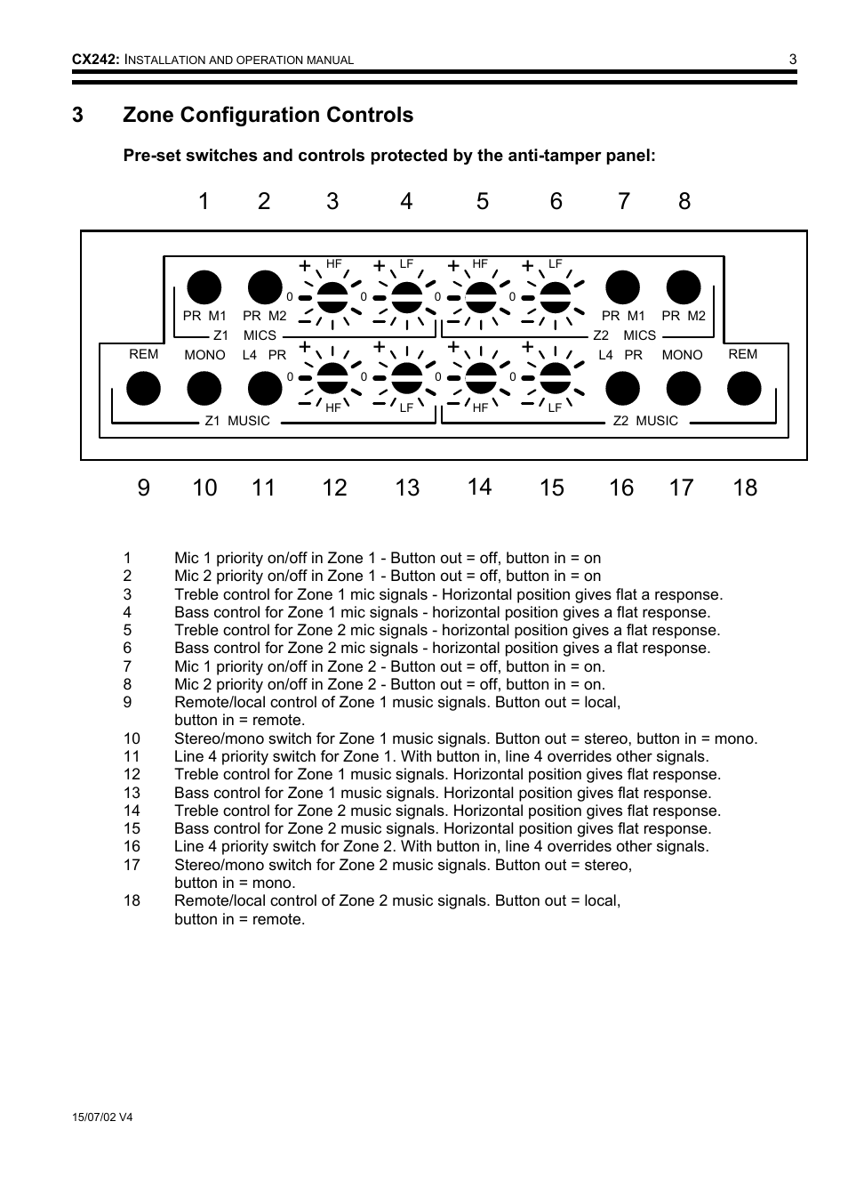 3zone configuration controls | Cloud Electronics CX242 User Manual | Page 4 / 12