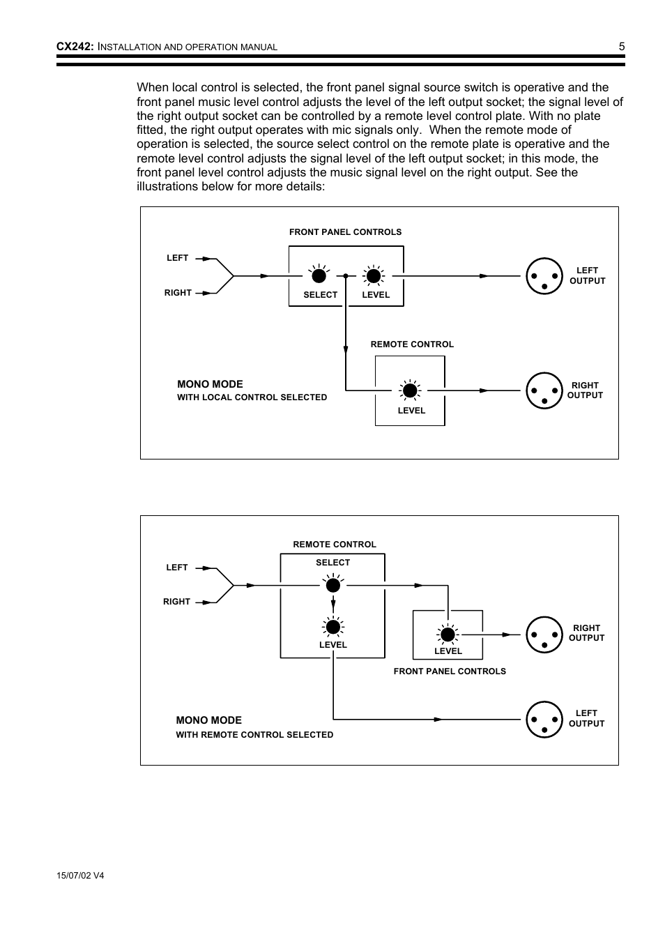 Cloud Electronics CX242 User Manual | Page 6 / 12