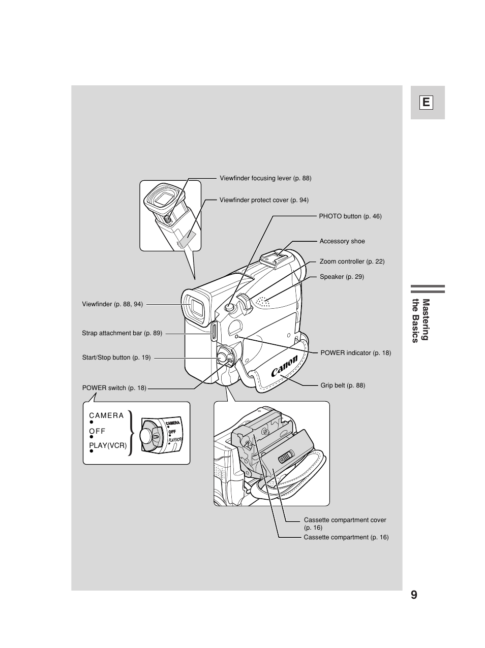 Canon Digital Video Camcorder ZR20 User Manual | Page 9 / 114