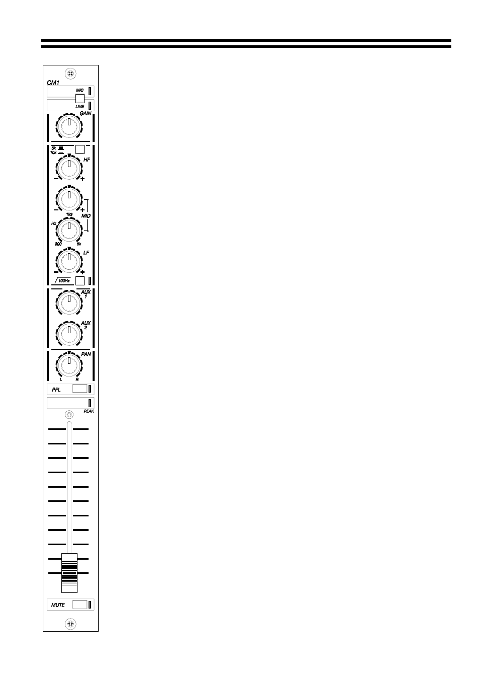 Cloud Electronics CXM Mixer User Manual | Page 10 / 22