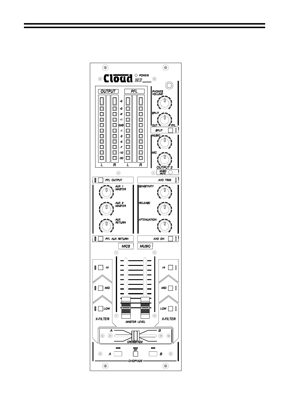 M2 master module | Cloud Electronics CXM Mixer User Manual | Page 12 / 22