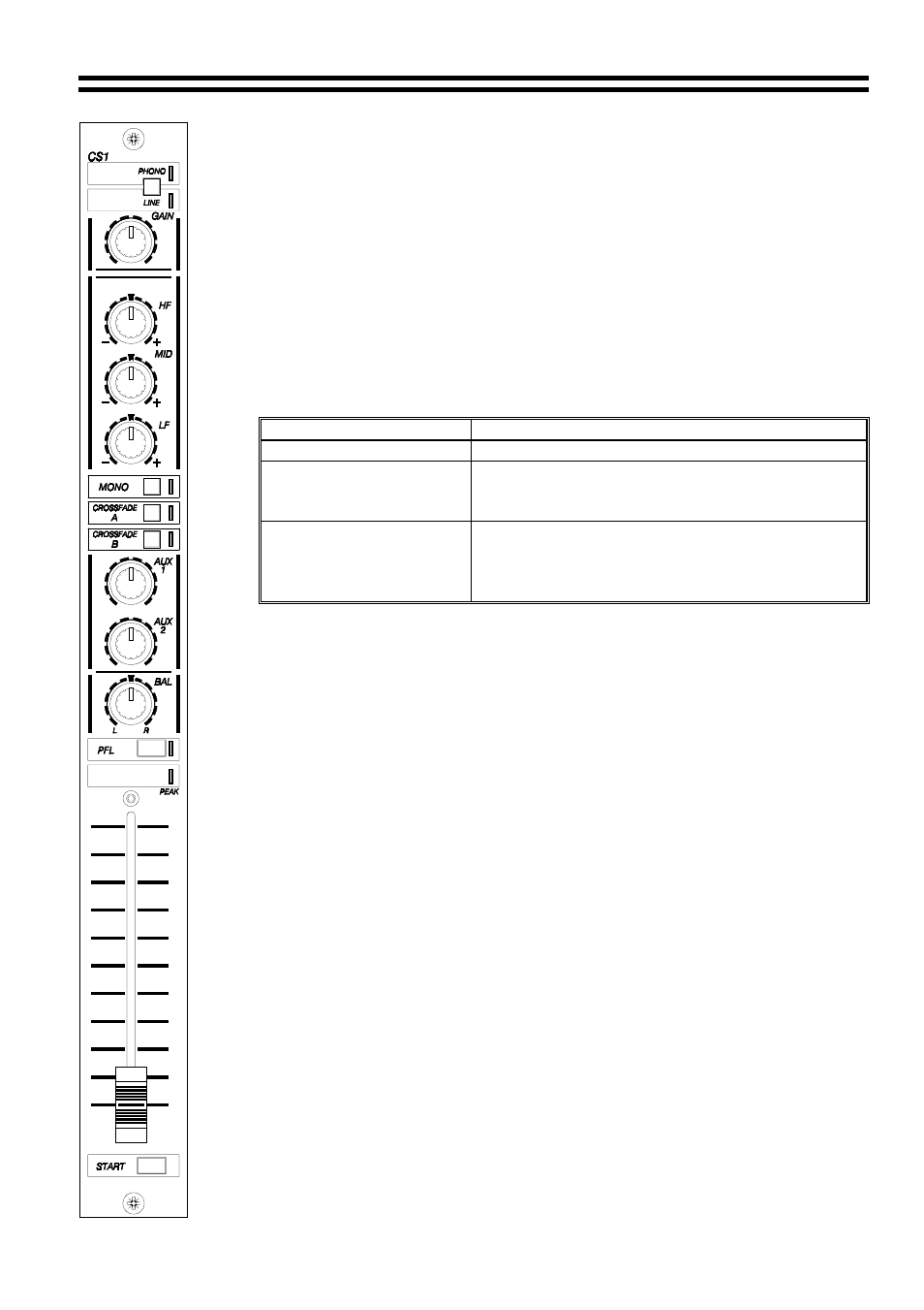 Cs1 stereo music module | Cloud Electronics CXM Mixer User Manual | Page 6 / 22