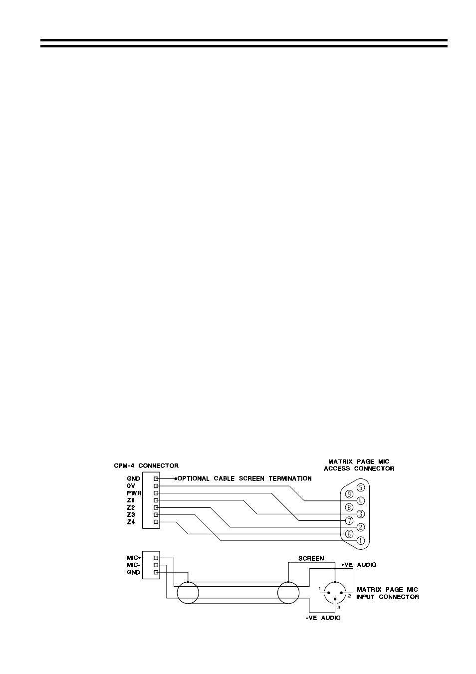 9individual microphone level controls, 10 microphone routing switches, 11 master microphone level controls | 12 microphone priority, 13 cpm-4 paging microphone | Cloud Electronics Matrix4 User Manual | Page 6 / 9