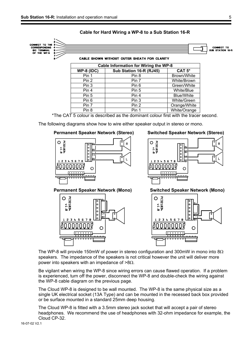 Cloud Electronics SS16 User Manual | Page 6 / 9