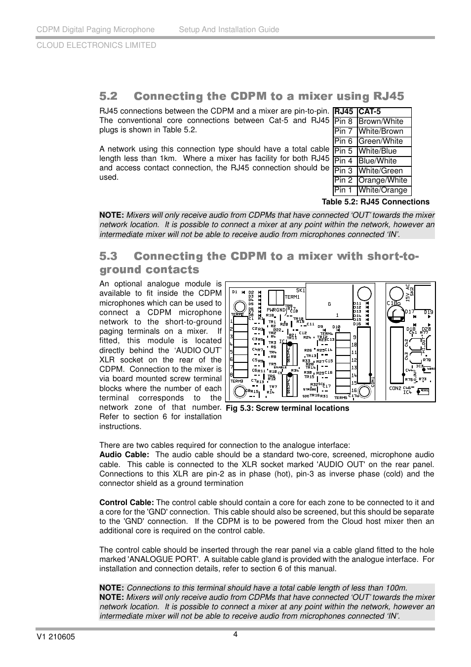 Cloud Electronics CDPM Range User Manual | Page 10 / 21