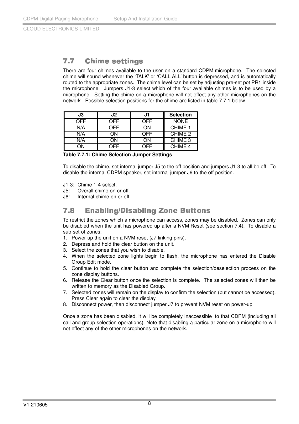 Cloud Electronics CDPM Range User Manual | Page 14 / 21