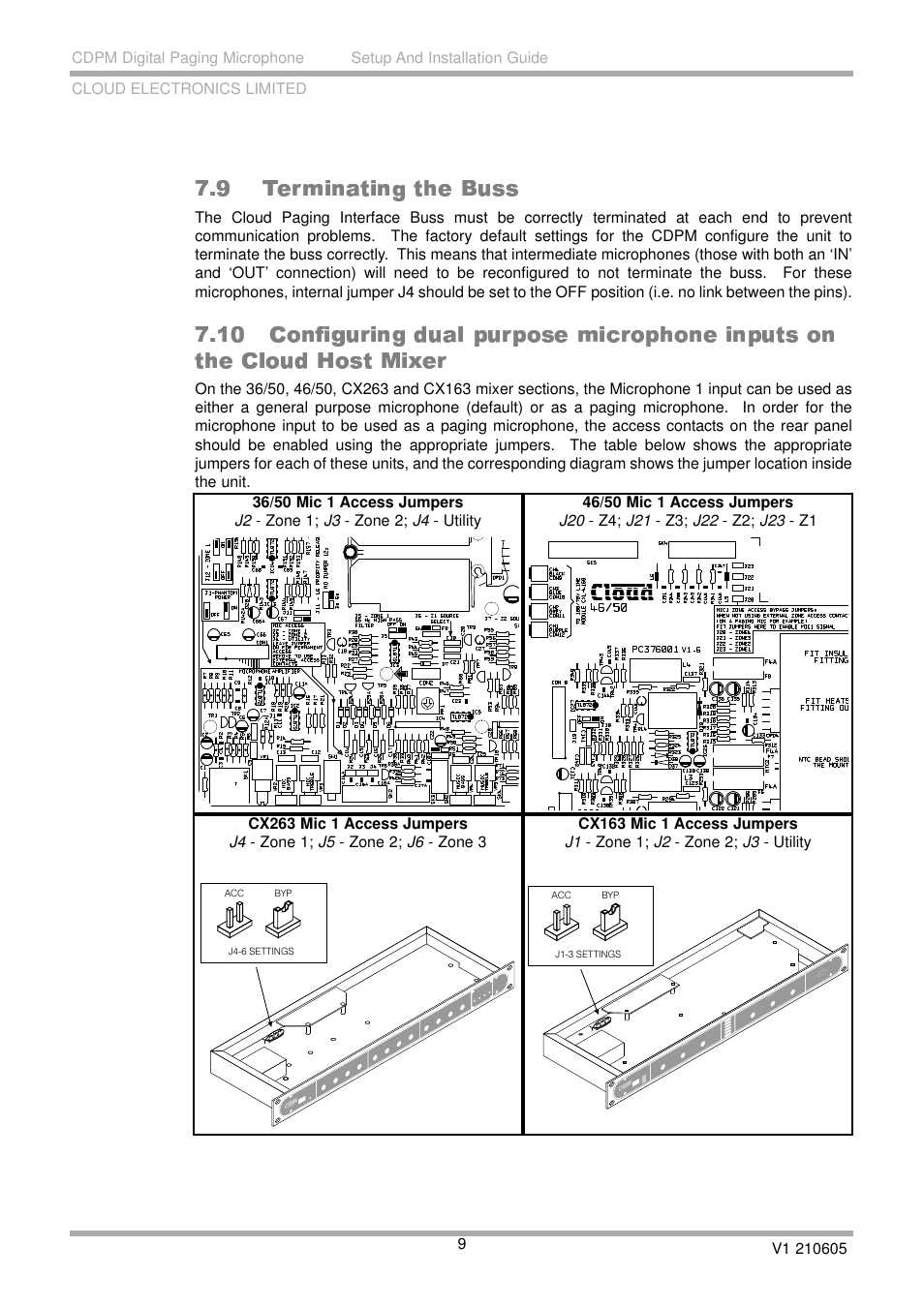 Cloud Electronics CDPM Range User Manual | Page 15 / 21