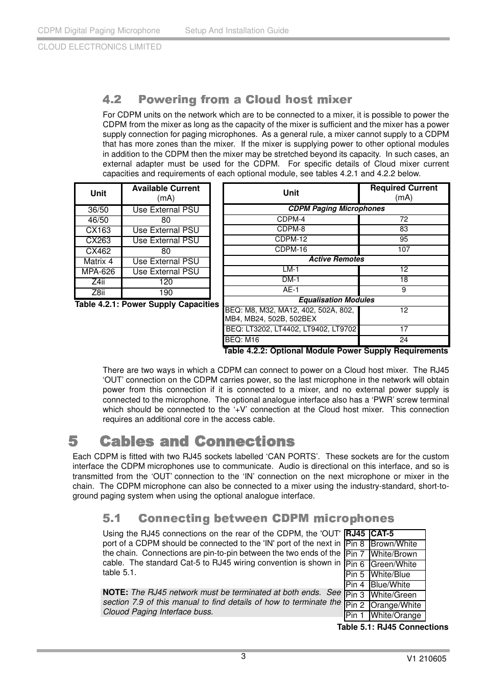 Cloud Electronics CDPM Range User Manual | Page 9 / 21