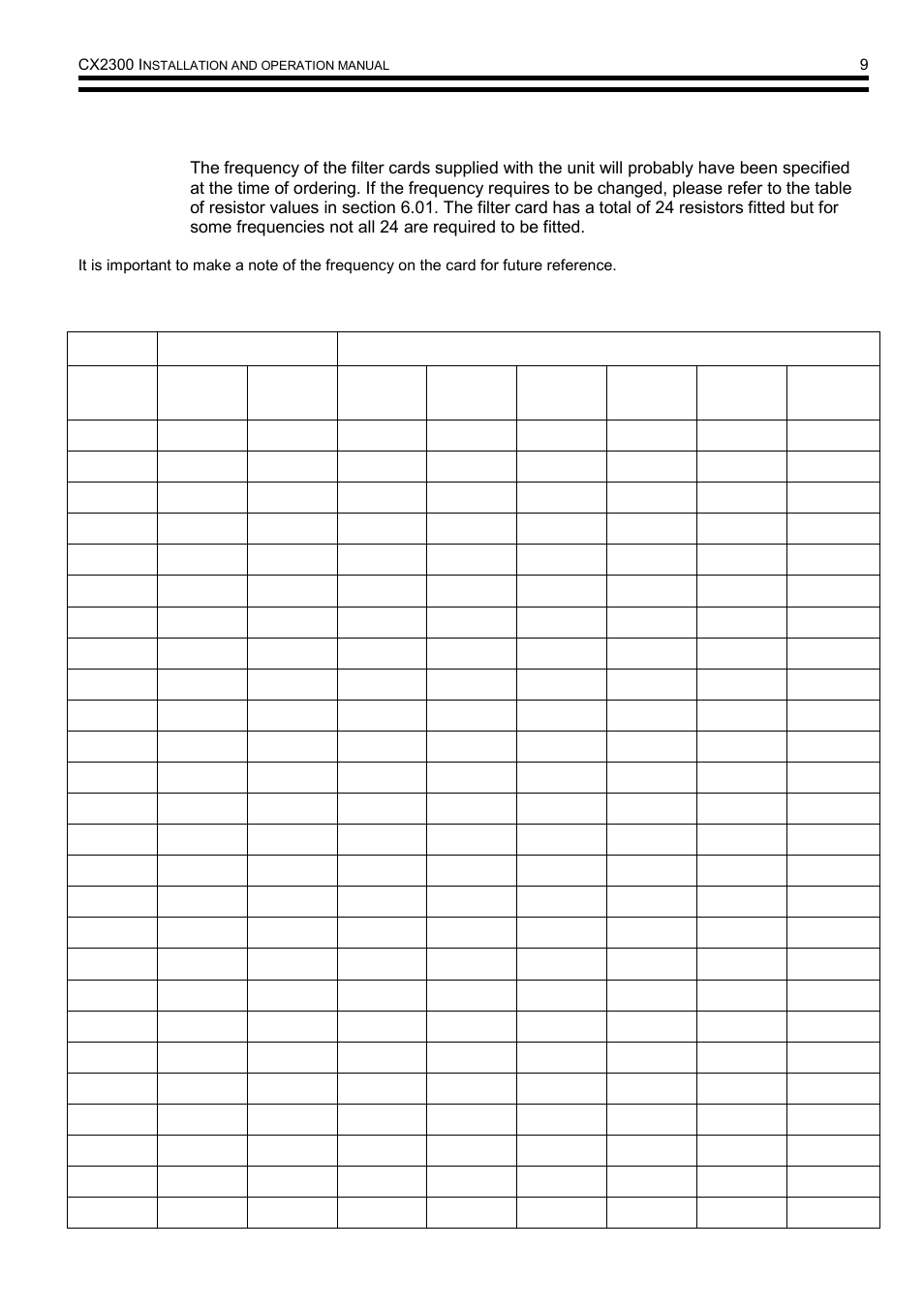 6how to change the frequency of the filter card, 01 table of resistor values for the filter card | Cloud Electronics CX2300 User Manual | Page 10 / 13
