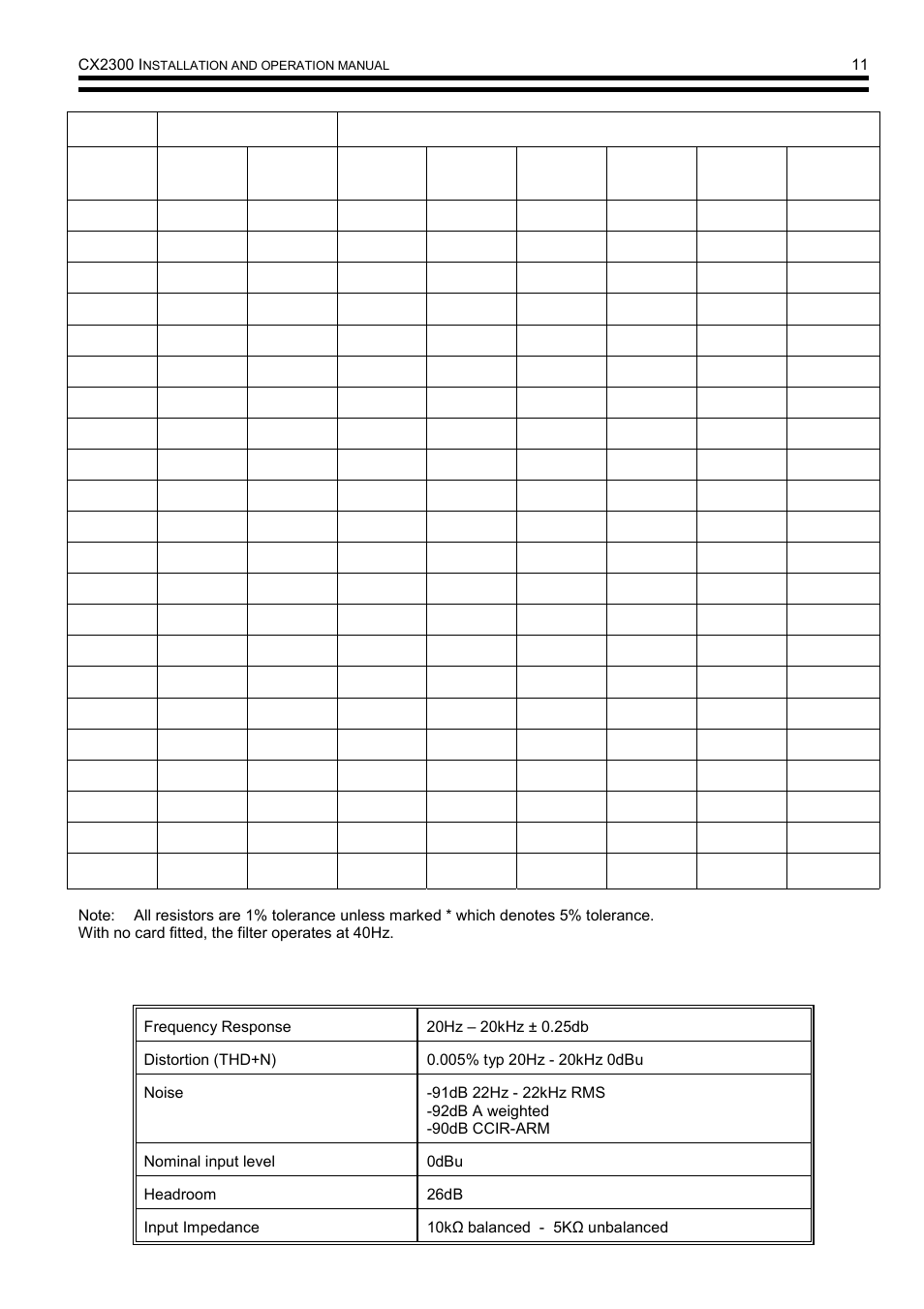 7technical specification | Cloud Electronics CX2300 User Manual | Page 12 / 13