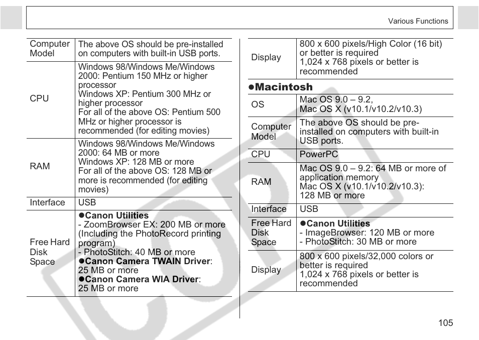 Canon A75 User Manual | Page 107 / 156