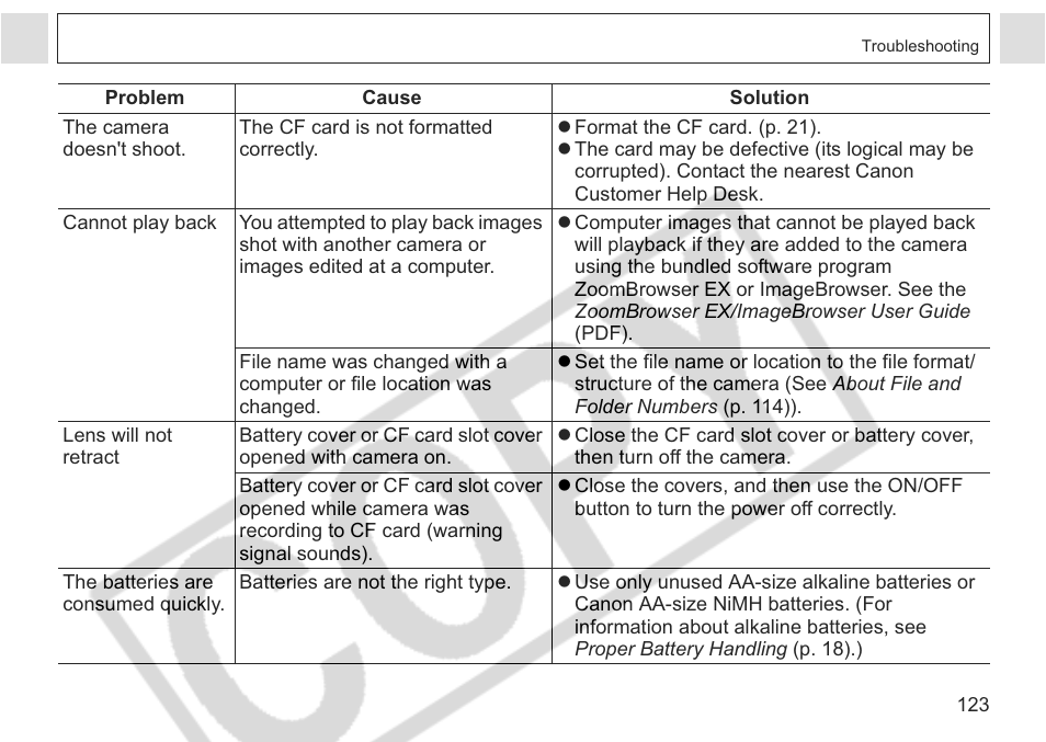 Canon A75 User Manual | Page 125 / 156