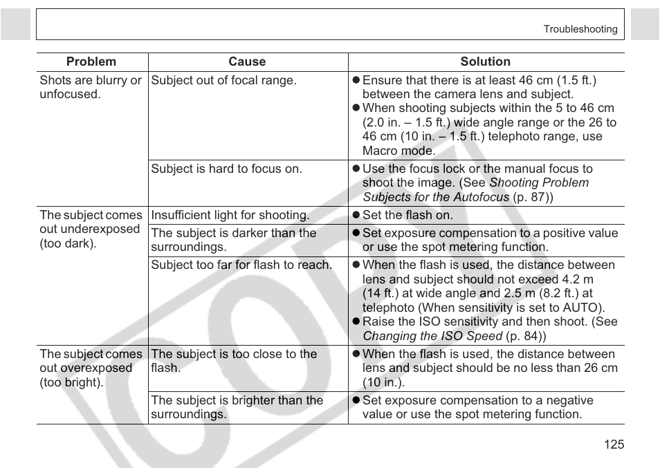 Canon A75 User Manual | Page 127 / 156