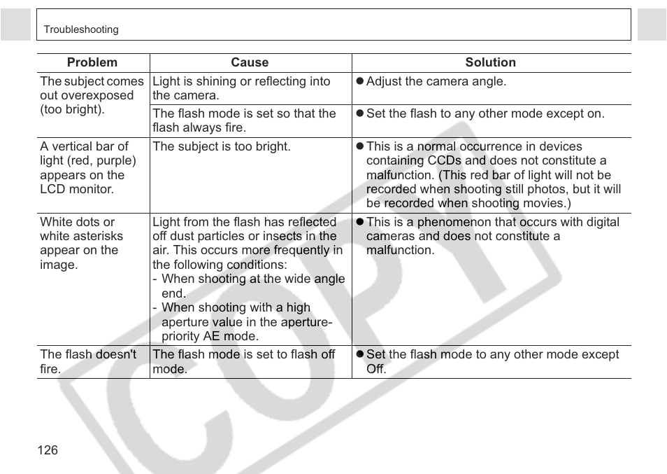 Canon A75 User Manual | Page 128 / 156