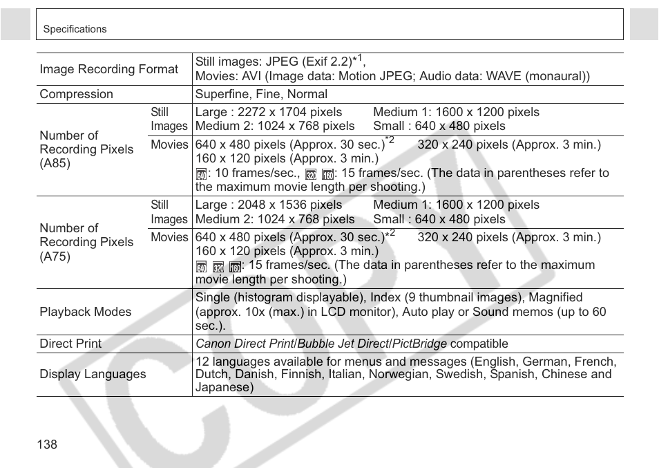 Canon A75 User Manual | Page 140 / 156