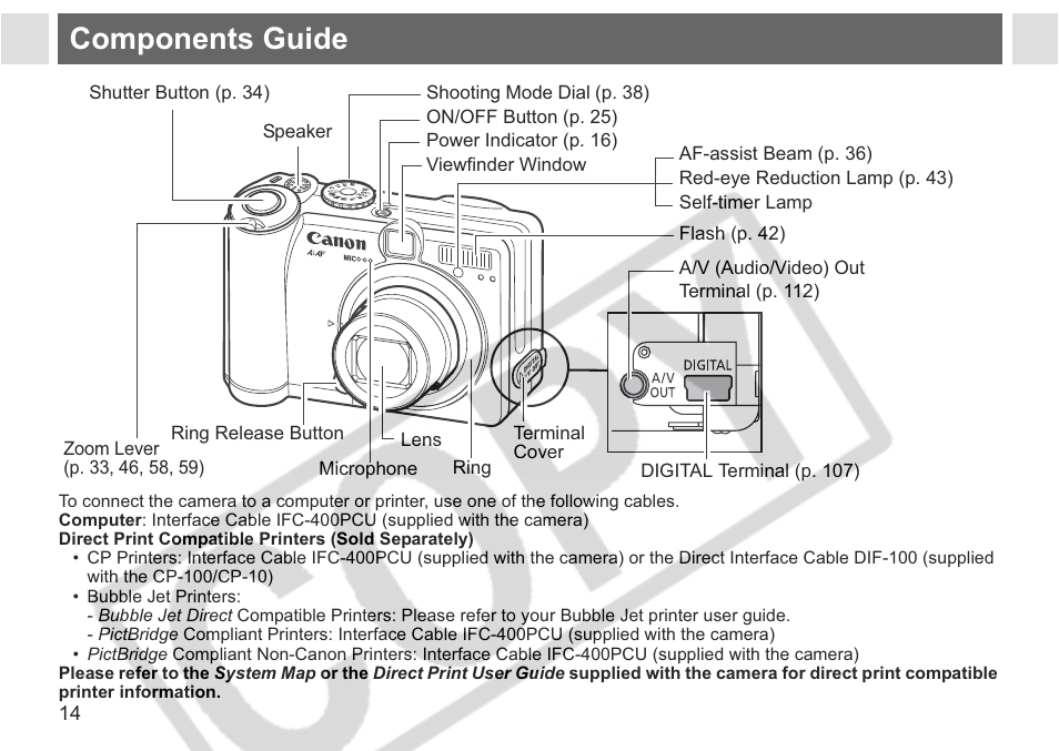 Components guide | Canon A75 User Manual | Page 16 / 156