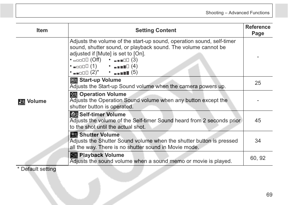 Canon A75 User Manual | Page 71 / 156