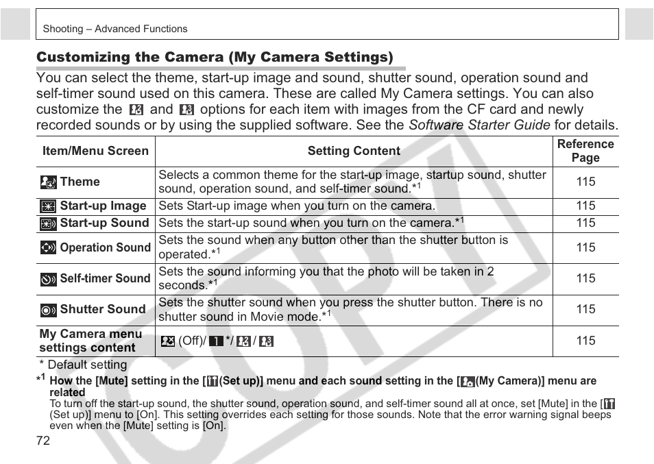 Canon A75 User Manual | Page 74 / 156