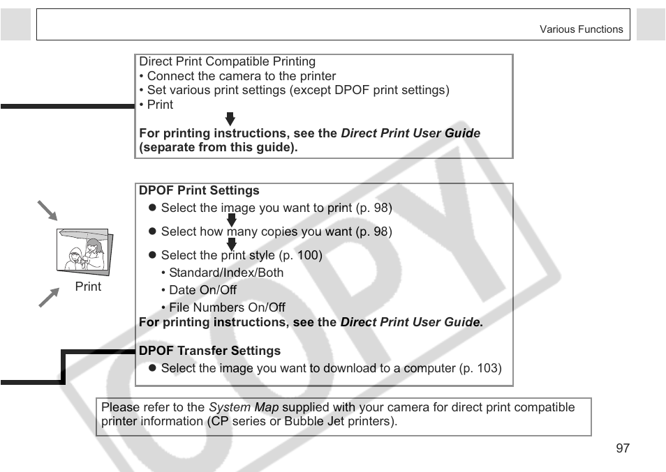 Canon A75 User Manual | Page 99 / 156