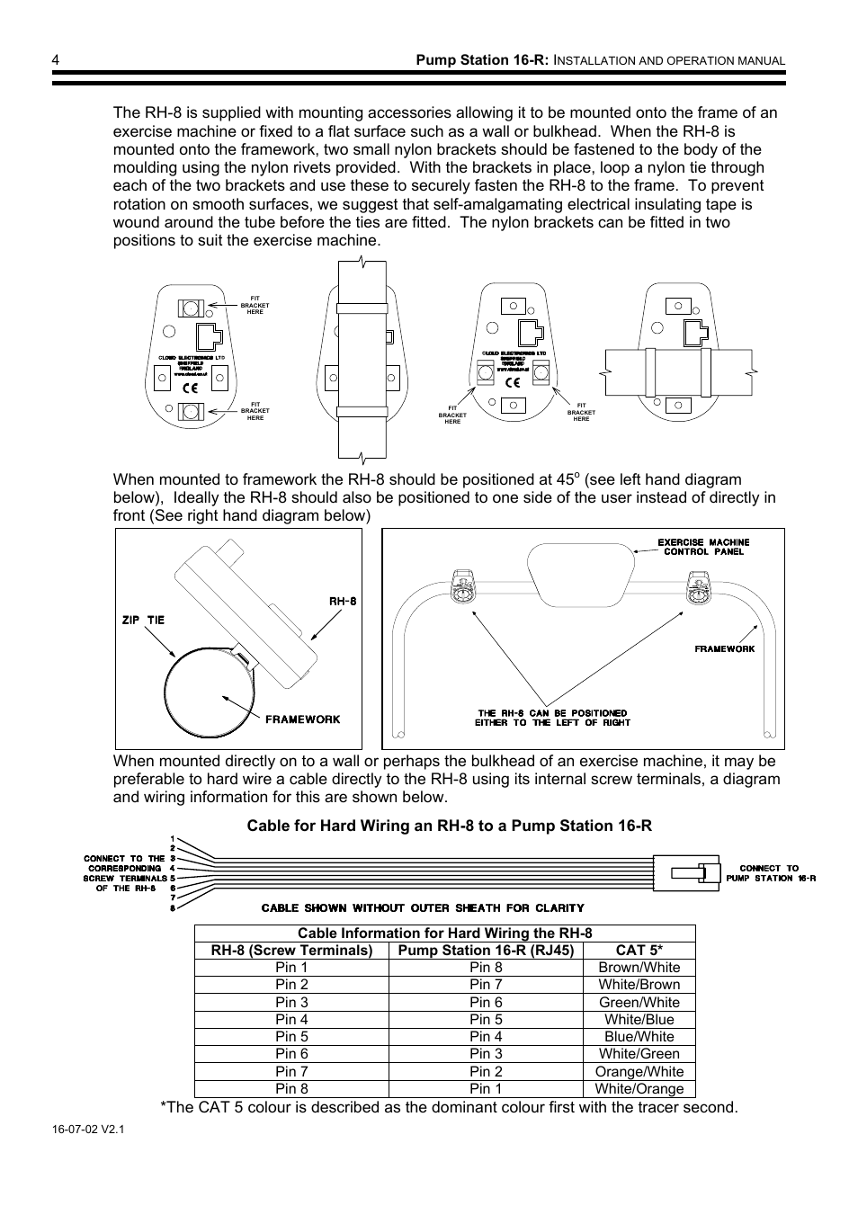 Cloud Electronics PS16 User Manual | Page 5 / 12