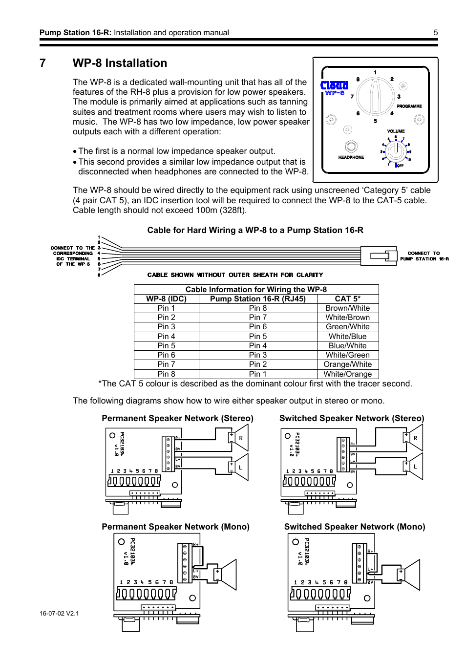 7 wp-8 installation | Cloud Electronics PS16 User Manual | Page 6 / 12