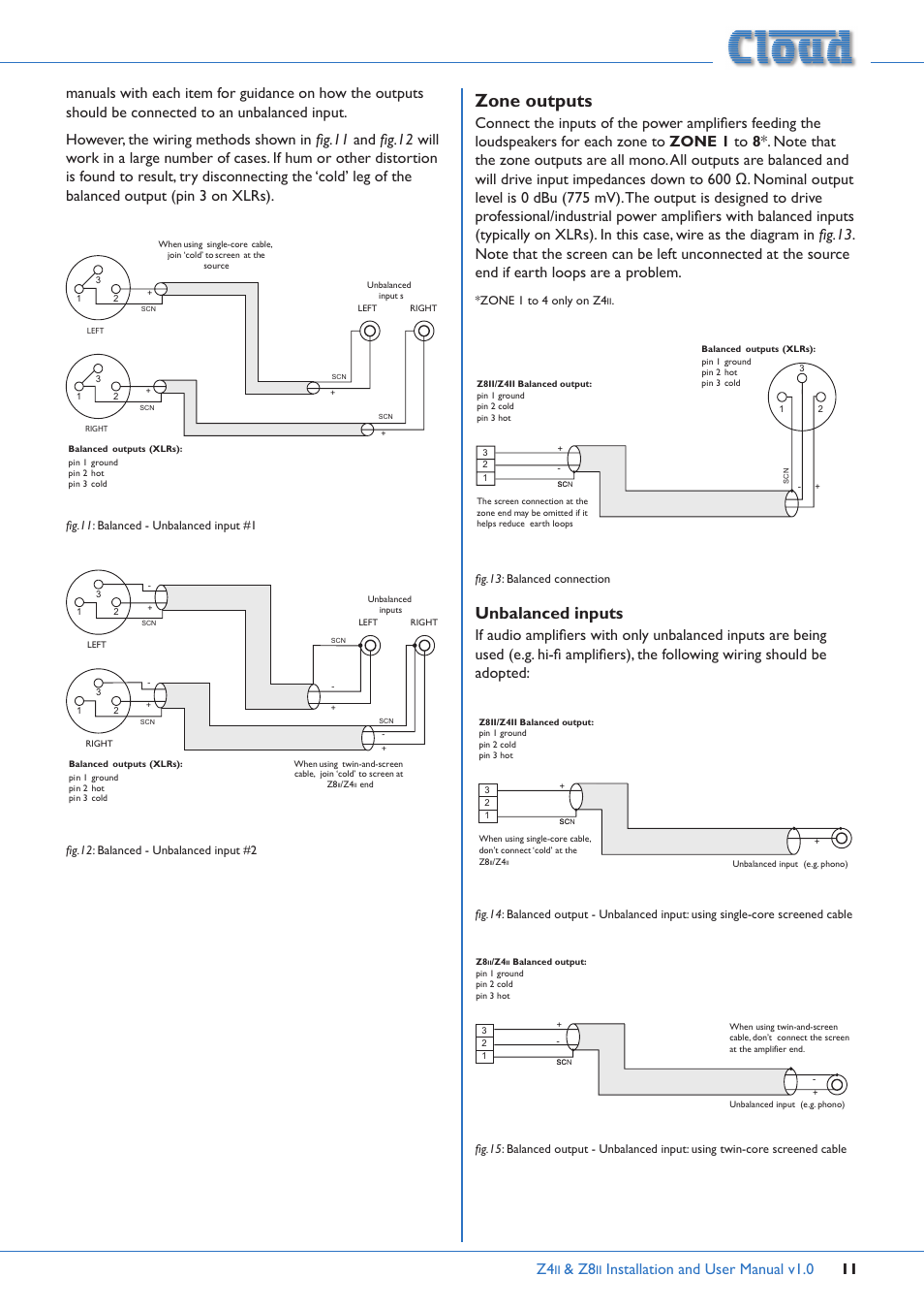 Zone outputs, Unbalanced inputs | Cloud Electronics Z4ii User Manual | Page 11 / 28