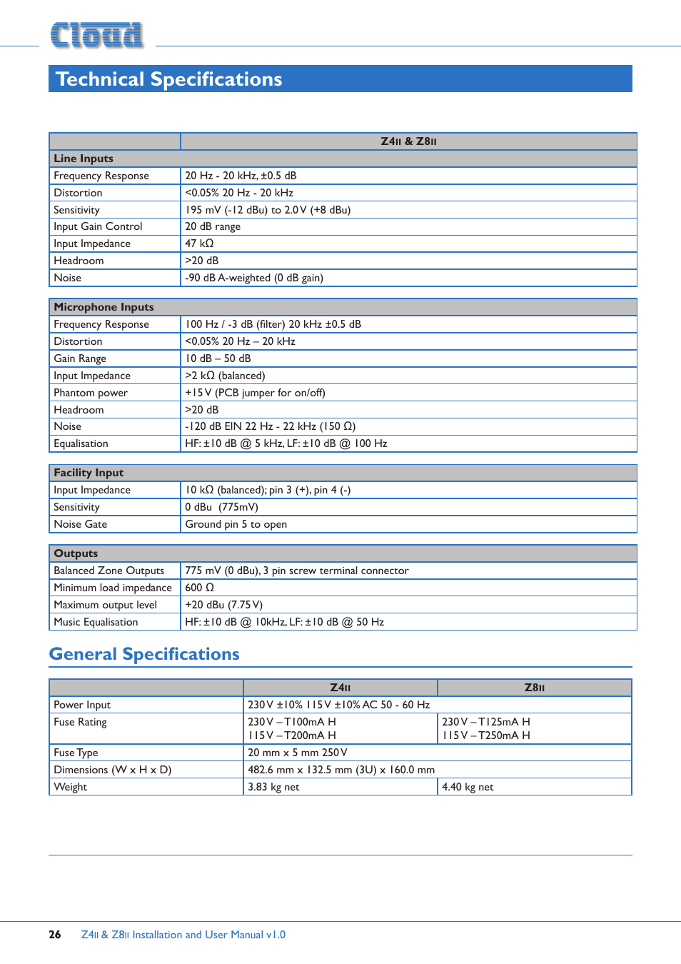 Technical specifications, General specifications | Cloud Electronics Z4ii User Manual | Page 26 / 28