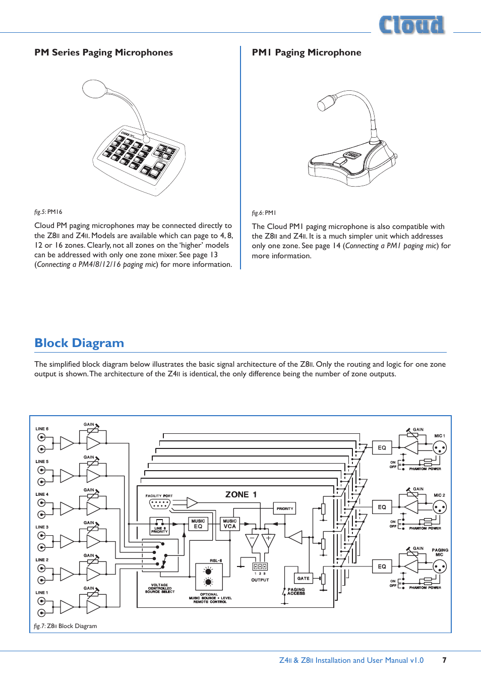 Pm series paging microphones pm1 paging microphone, Block diagram, Pm series paging microphones | Pm1 paging microphone | Cloud Electronics Z4ii User Manual | Page 7 / 28