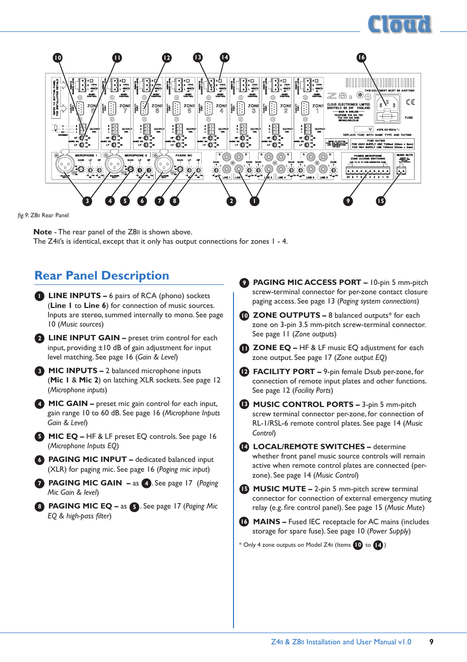 Rear panel description | Cloud Electronics Z4ii User Manual | Page 9 / 28