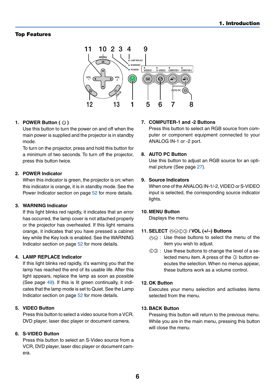 Top features | Canon LV-7245 User Manual | Page 14 / 71