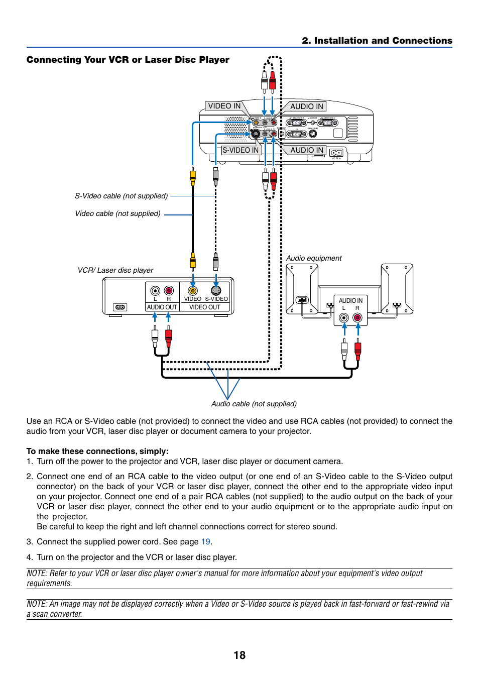 Connecting your vcr or laser disc player, Installation and connections | Canon LV-7245 User Manual | Page 26 / 71