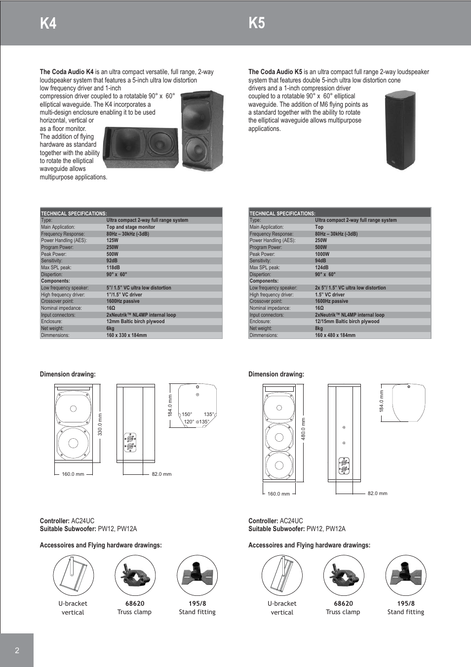 Coda Audio K-Series User Manual | Page 2 / 8