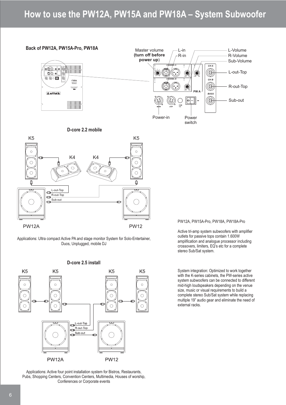 D-core 2.5 install, Outputs, Channel b channel a mono bass | L-out-top r-out-top sub-out | Coda Audio K-Series User Manual | Page 6 / 8