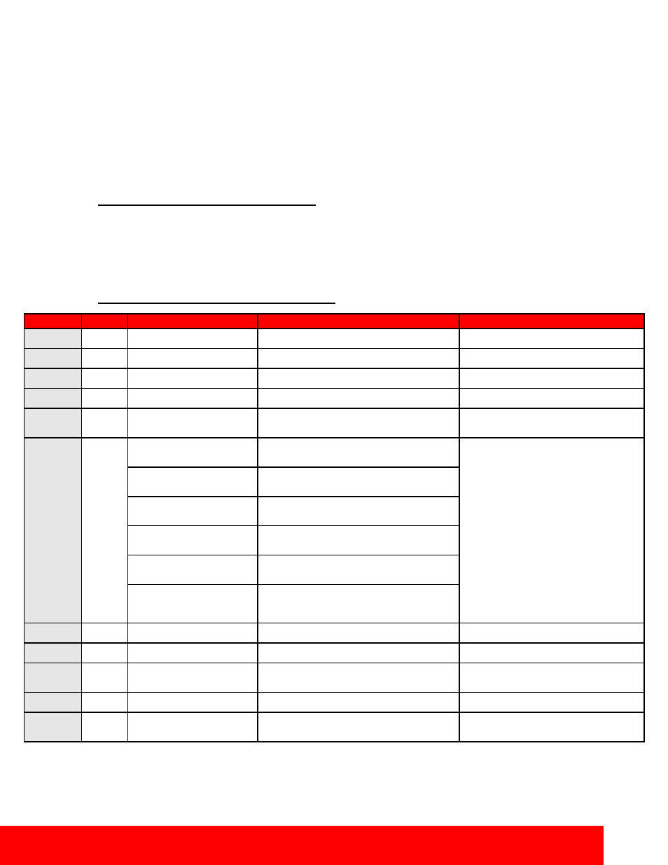 Enabling/disabling protocols/applications, Port summary of imagerunner advance | Canon Paper Shredder User Manual | Page 27 / 42