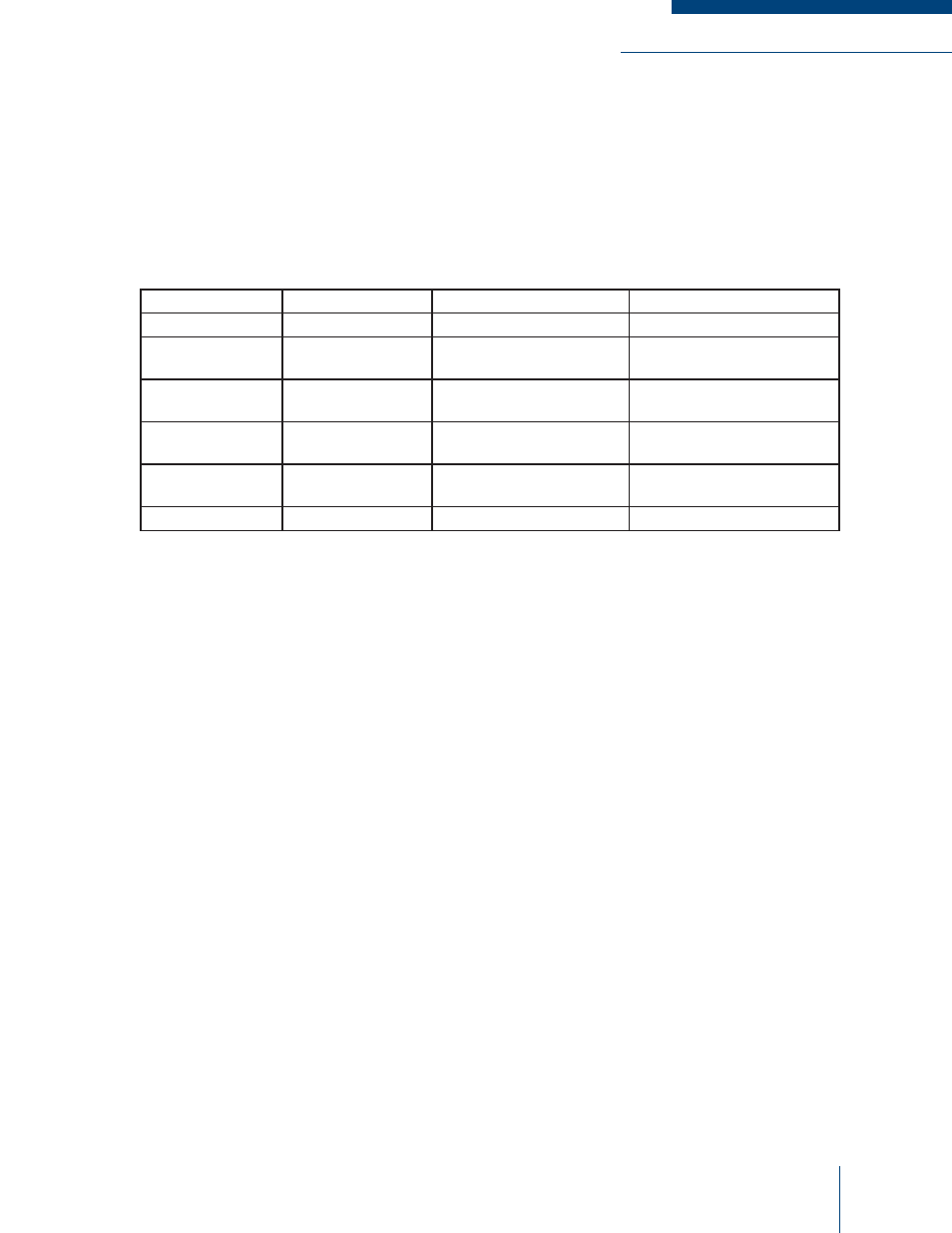 Frequency bands and oscillators, Discontinued products, Table 1-1: frequency bands and local oscillators | Codan Radio MT-3 User Manual | Page 11 / 50