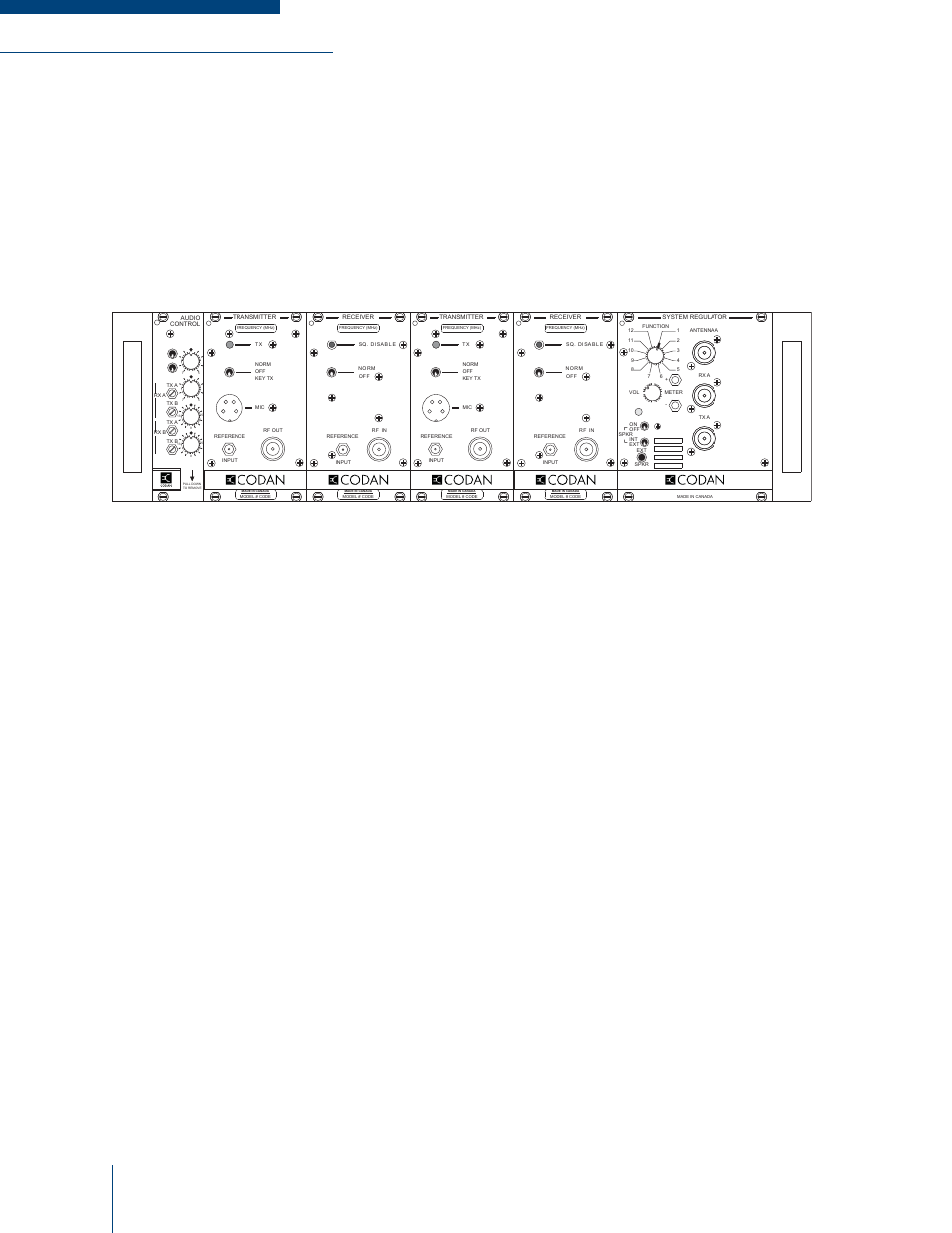 Complex repeater operation | Codan Radio MT-3 User Manual | Page 22 / 50