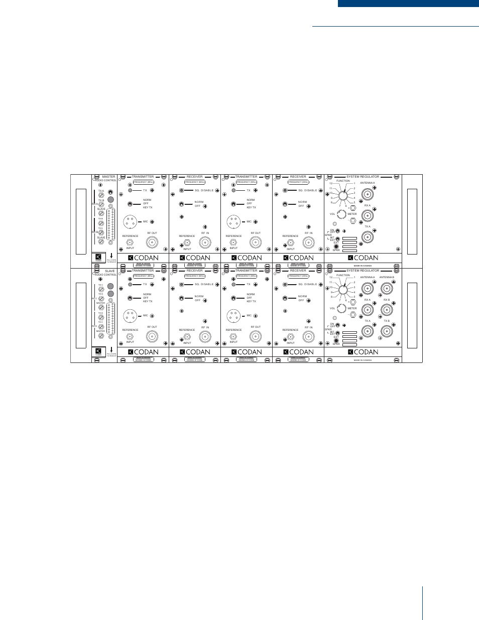 Multiple link repeater operation (discontinued) | Codan Radio MT-3 User Manual | Page 23 / 50