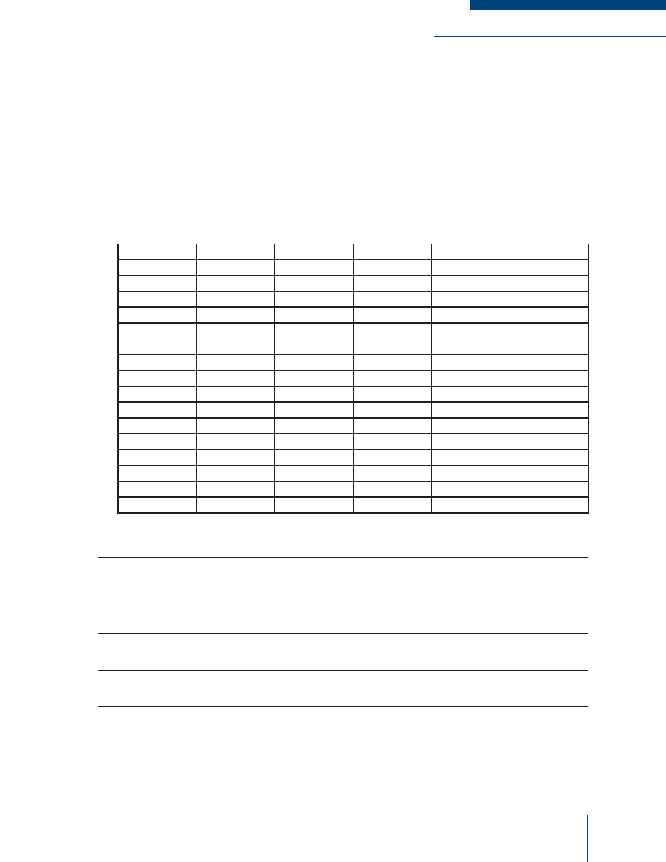 Channel selection, Table 5-1: channel selection settings | Codan Radio MT-3 User Manual | Page 39 / 50