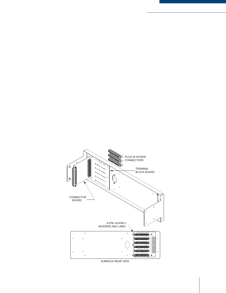 Auxiliary connectors, A-pnl-aux96-3 auxiliary connector | Codan Radio MT-3 User Manual | Page 41 / 50