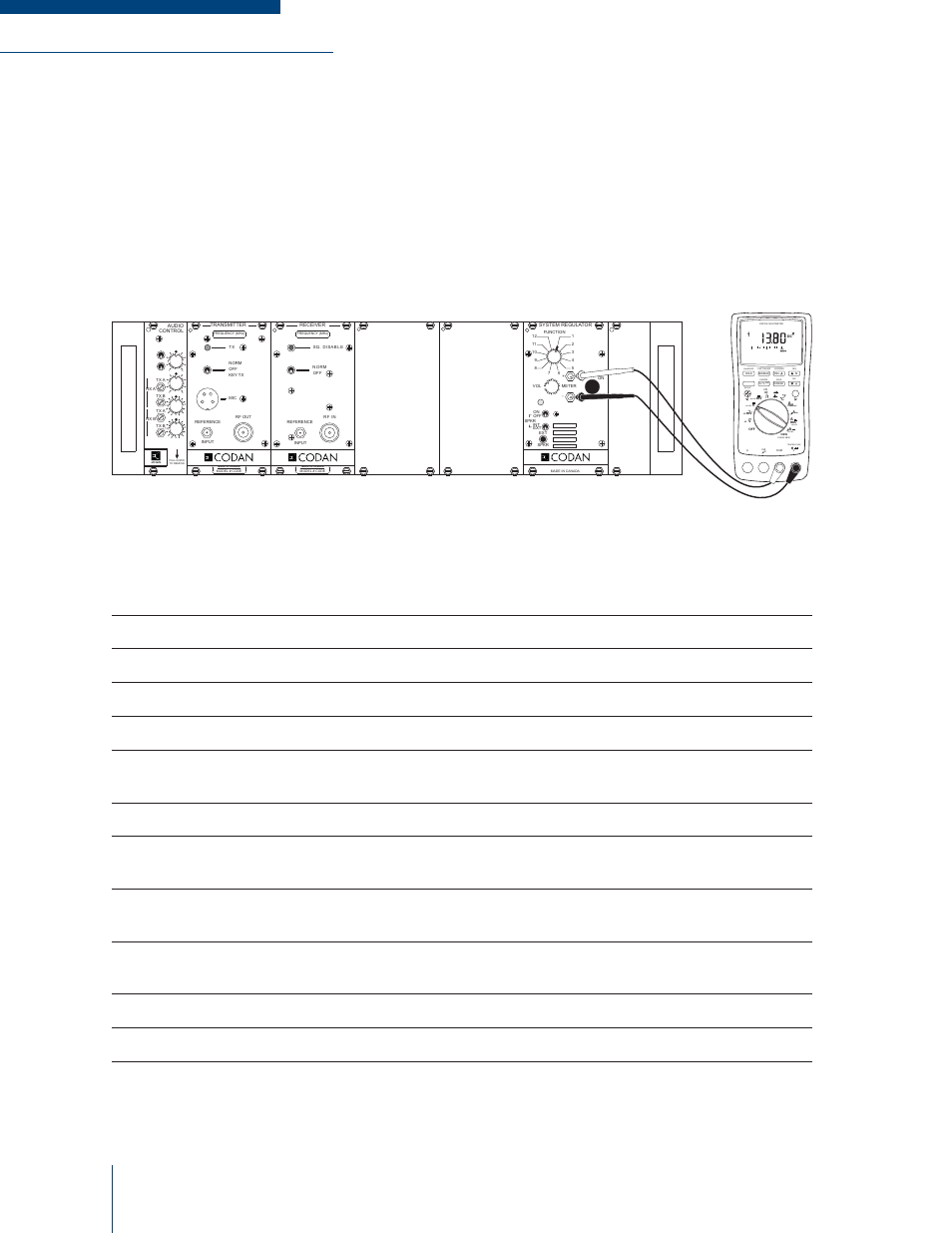 System regulator testing, Figure 5-7: system regulator testing, Temperature | Codan Radio MT-3 User Manual | Page 44 / 50