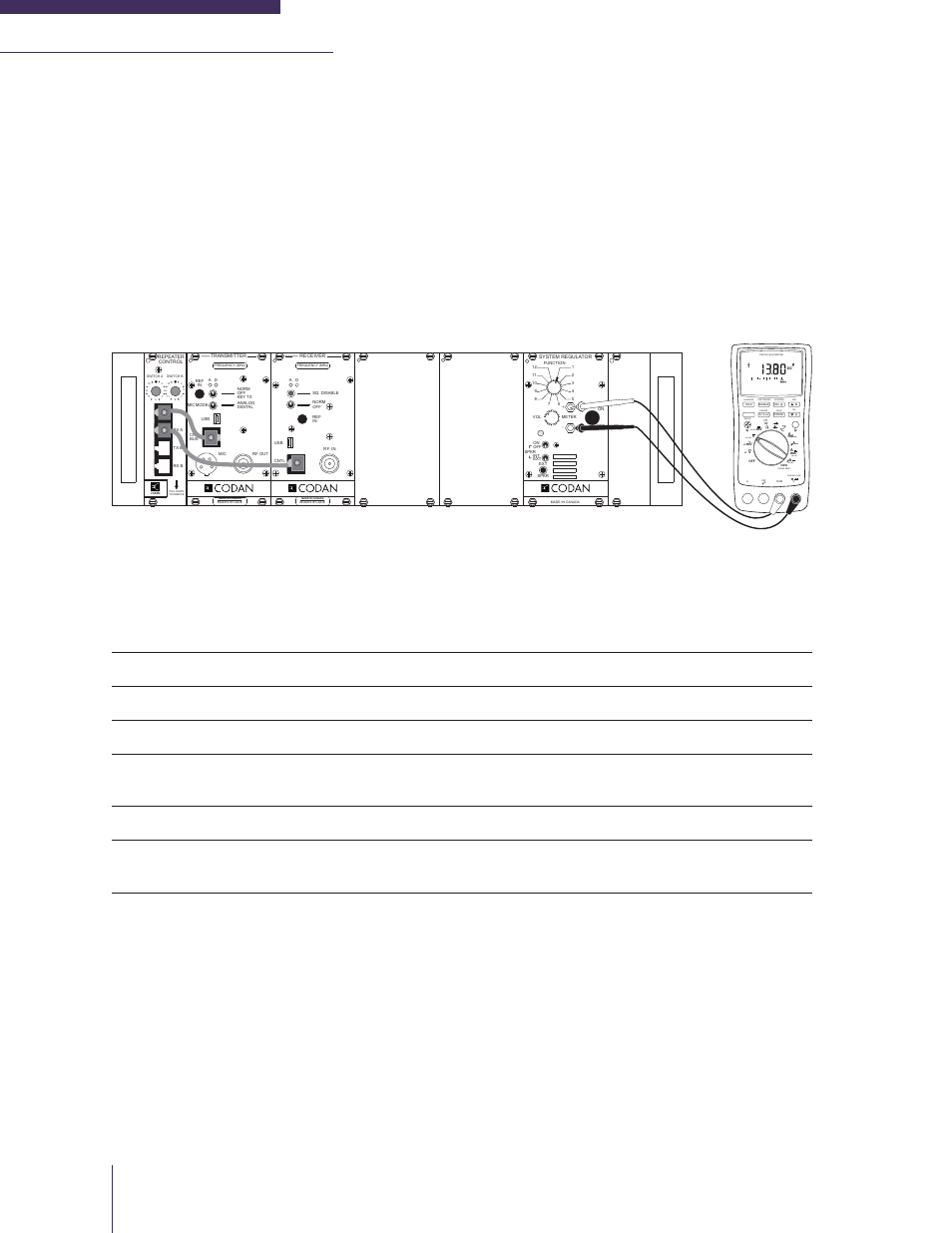 System regulator testing, System voltage testing, Figure 5-2: system regulator voltage testing | Temperature | Codan Radio MT-4E Analog and P25 Digital - Maintenance Guide User Manual | Page 30 / 76
