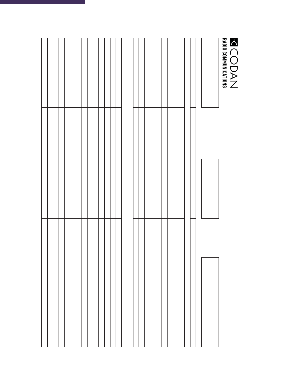 Radio site inventory | Codan Radio MT-4E Analog and P25 Digital - Maintenance Guide User Manual | Page 72 / 76