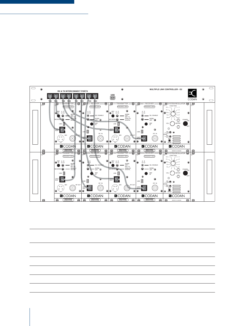 Complex repeater operation | Codan Radio MT-4E Analog and P25 Digital - User Guide User Manual | Page 22 / 58