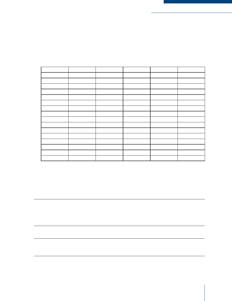 Channel and bank selection, Table 6-1: channel selection settings | Codan Radio MT-4E Analog and P25 Digital - User Guide User Manual | Page 49 / 58