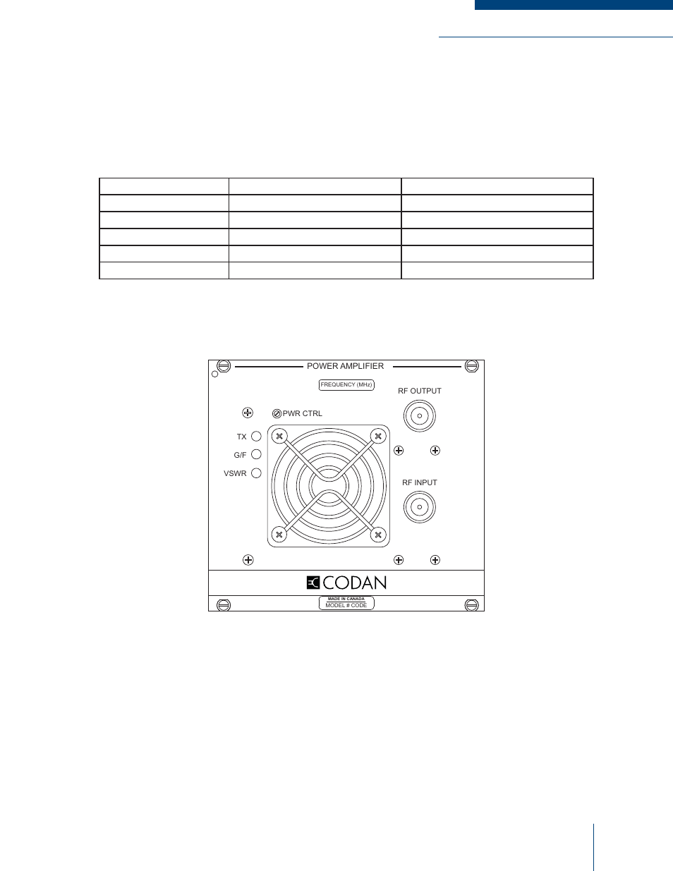 Power amplifiers, Table 6-3: rf power outputs | Codan Radio MT-4E Analog and P25 Digital - User Guide User Manual | Page 55 / 58